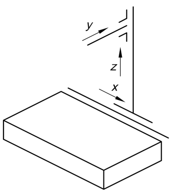 CMM brazo horinzontal