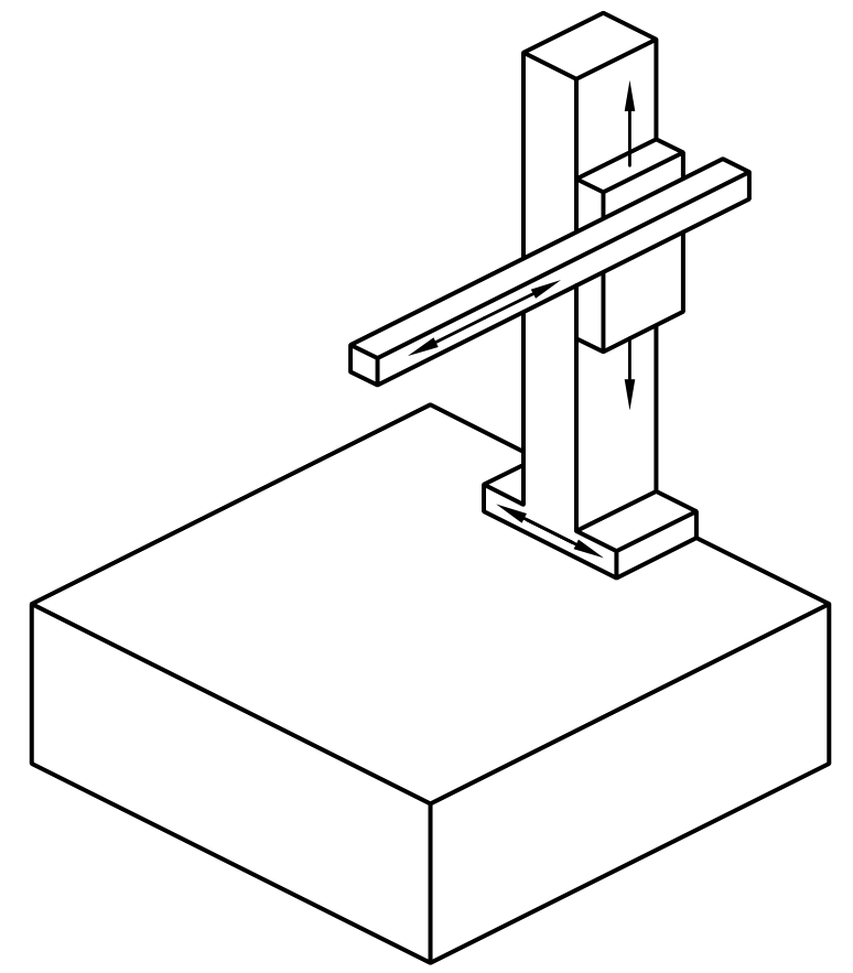 ¿Qué es una CMM y por qué es clave en la calidad industrial?