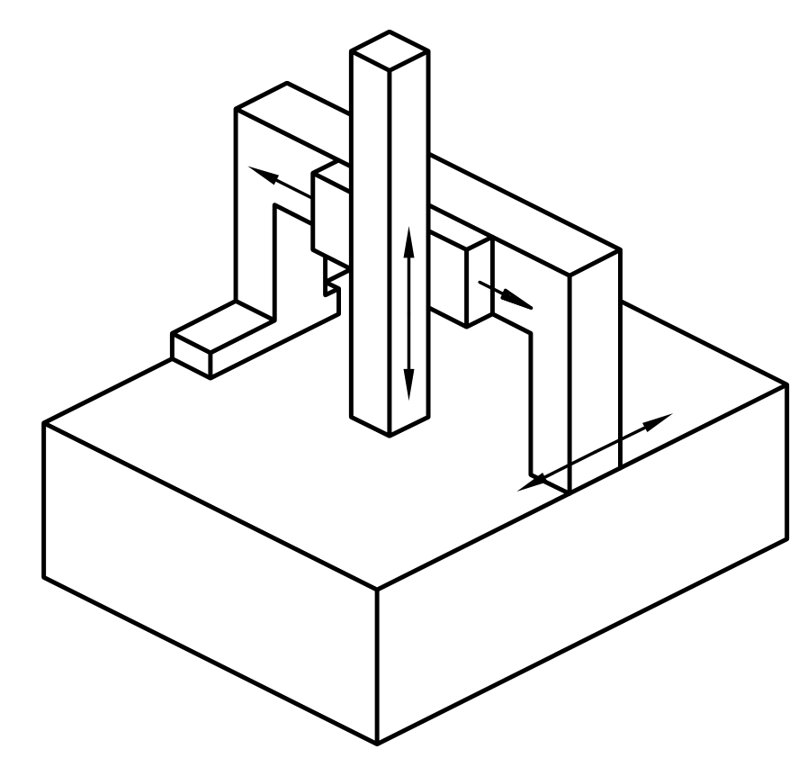 ¿Qué es una CMM y por qué es clave en la calidad industrial?