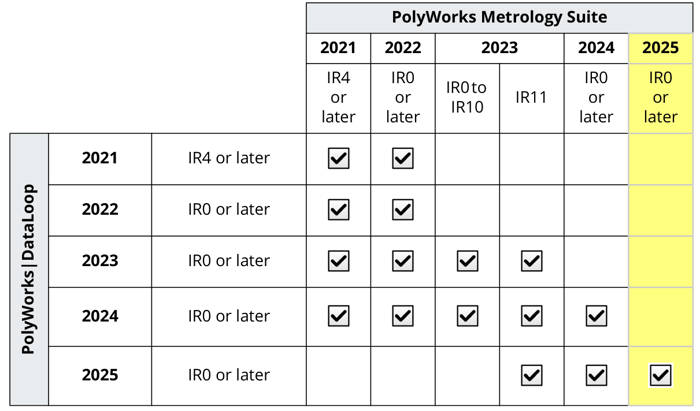 compatibilidad_poly_64