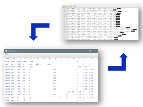 csv